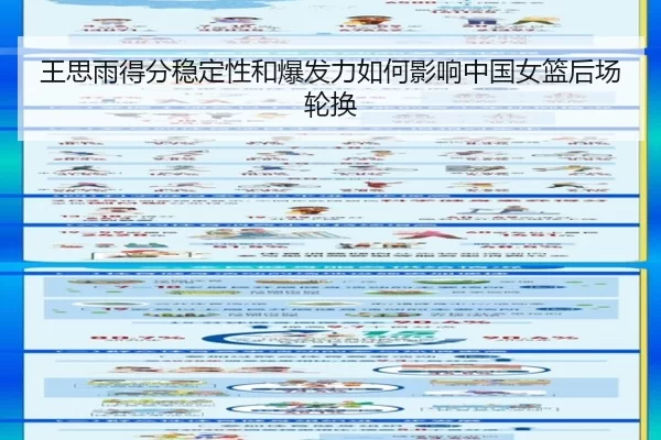 王思雨得分稳定性和爆发力如何影响中国女篮后场轮换
